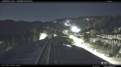 immagine della webcam nei dintorni di Pontassieve: webcam Stia