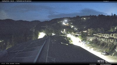 immagine della webcam nei dintorni di San Giovanni Valdarno: webcam Stia