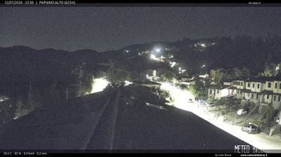 immagine della webcam nei dintorni di Lamole: webcam Stia