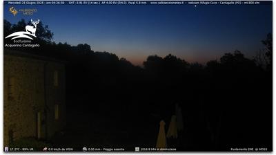 immagine della webcam nei dintorni di Firenze: webcam Cantagallo