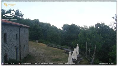 immagine della webcam nei dintorni di Quarrata: webcam Cantagallo