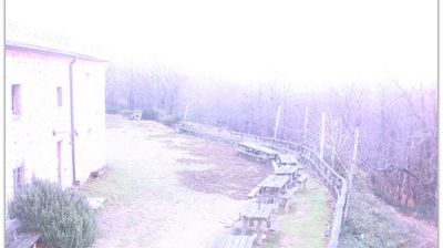immagine della webcam nei dintorni di Loiano: webcam Cantagallo