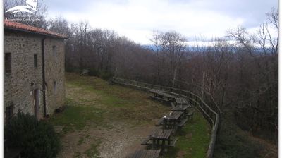 immagine della webcam nei dintorni di Castiglione dei Pepoli: webcam Cantagallo