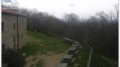 immagine della webcam nei dintorni di Cintolese: webcam Cantagallo