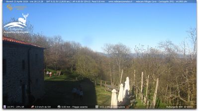 immagine della webcam nei dintorni di Castiglione dei Pepoli: webcam Cantagallo