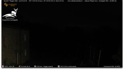 immagine della webcam nei dintorni di Firenzuola: webcam Cantagallo