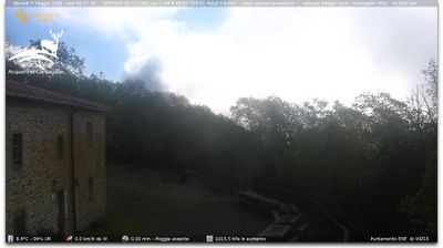 immagine della webcam nei dintorni di Quarrata: webcam Cantagallo
