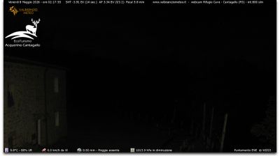 immagine della webcam nei dintorni di Monsummano Terme: webcam Cantagallo