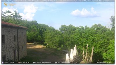 immagine della webcam nei dintorni di Granaglione: webcam Cantagallo