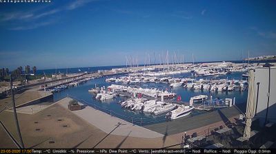 immagine della webcam nei dintorni di Bari: webcam Polignano a Mare