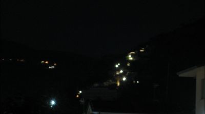 Preview delle webcam di Collodi