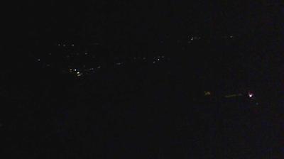 Preview delle webcam di Pontassieve