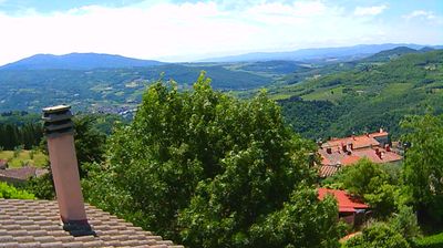 immagine della webcam nei dintorni di Rufina: webcam Montebonello