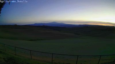 immagine della webcam nei dintorni di Castel del Piano: webcam San Quirico d'Orcia