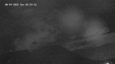 immagine della webcam nei dintorni di Villar Perosa: webcam Piossasco