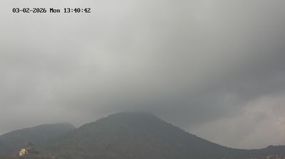 immagine della webcam nei dintorni di San Pietro Val Lemina: webcam Piossasco