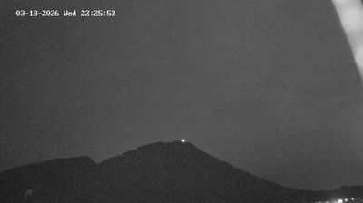 immagine della webcam nei dintorni di Villar Perosa: webcam Piossasco