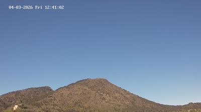 immagine della webcam nei dintorni di Torino: webcam Piossasco