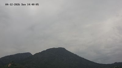 Preview delle webcam di Piossasco