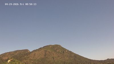 immagine della webcam nei dintorni di Torino Basilica Superga: webcam Piossasco