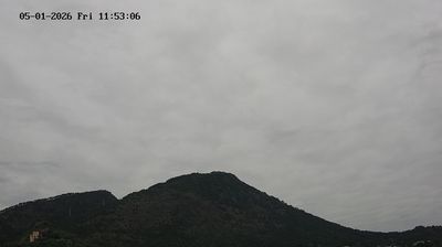immagine della webcam nei dintorni di Baldissero Torinese: webcam Piossasco
