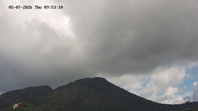 immagine della webcam nei dintorni di Torino: webcam Piossasco