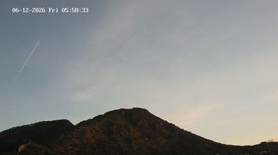immagine della webcam nei dintorni di Torino: webcam Piossasco