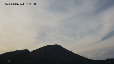 Preview delle webcam di Piossasco