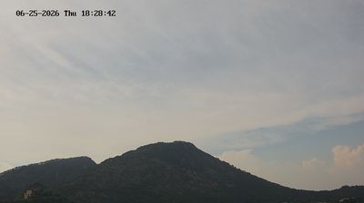 immagine della webcam nei dintorni di Villar Perosa: webcam Piossasco
