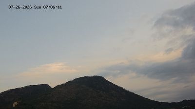 immagine della webcam nei dintorni di Torino: webcam Piossasco