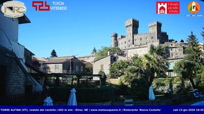 immagine della webcam nei dintorni di Capodimonte: webcam Castel Viscardo