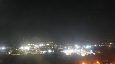 webcam