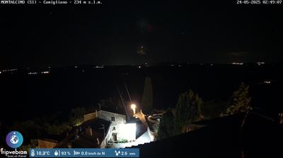 immagine della webcam nei dintorni di Pian di Rota: webcam Montalcino