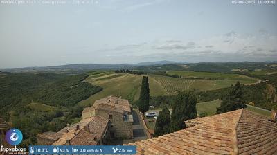 immagine della webcam nei dintorni di Montepulciano Stazione: webcam Montalcino