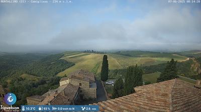 immagine della webcam nei dintorni di Castel del Piano: webcam Montalcino
