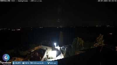 immagine della webcam nei dintorni di San Galgano: webcam Montalcino