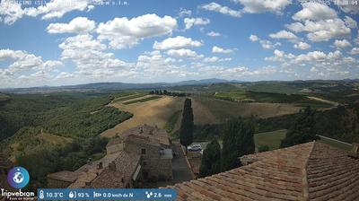 immagine della webcam nei dintorni di Castel del Piano: webcam Montalcino