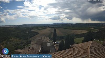 Preview delle webcam di Montalcino