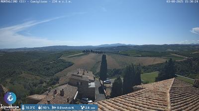 immagine della webcam nei dintorni di Montepulciano: webcam Montalcino