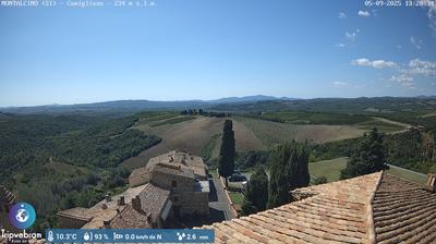 immagine della webcam nei dintorni di San Galgano: webcam Montalcino