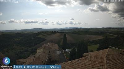 Preview delle webcam di Montalcino