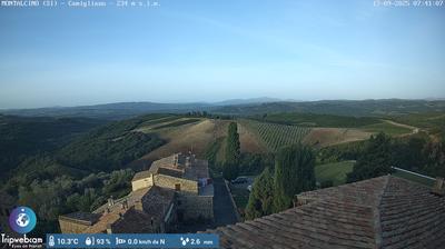immagine della webcam nei dintorni di Monte Amiata: webcam Montalcino