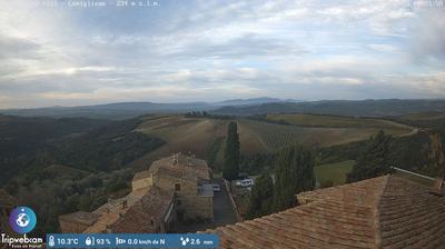 immagine della webcam nei dintorni di Montepulciano Stazione: webcam Montalcino