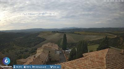 immagine della webcam nei dintorni di Marciano della Chiana: webcam Montalcino