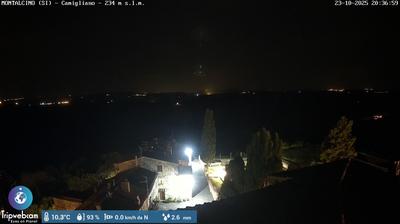 immagine della webcam nei dintorni di Pian di Rota: webcam Montalcino