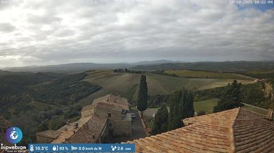 immagine della webcam nei dintorni di Roselle: webcam Montalcino
