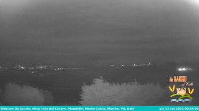 immagine della webcam nei dintorni di Fano: webcam Mondolfo