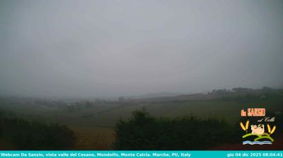 Preview delle webcam di Mondolfo