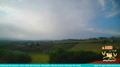 immagine della webcam nei dintorni di Fano: webcam Mondolfo