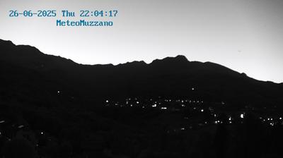 immagine della webcam nei dintorni di Gaglianico: webcam Muzzano